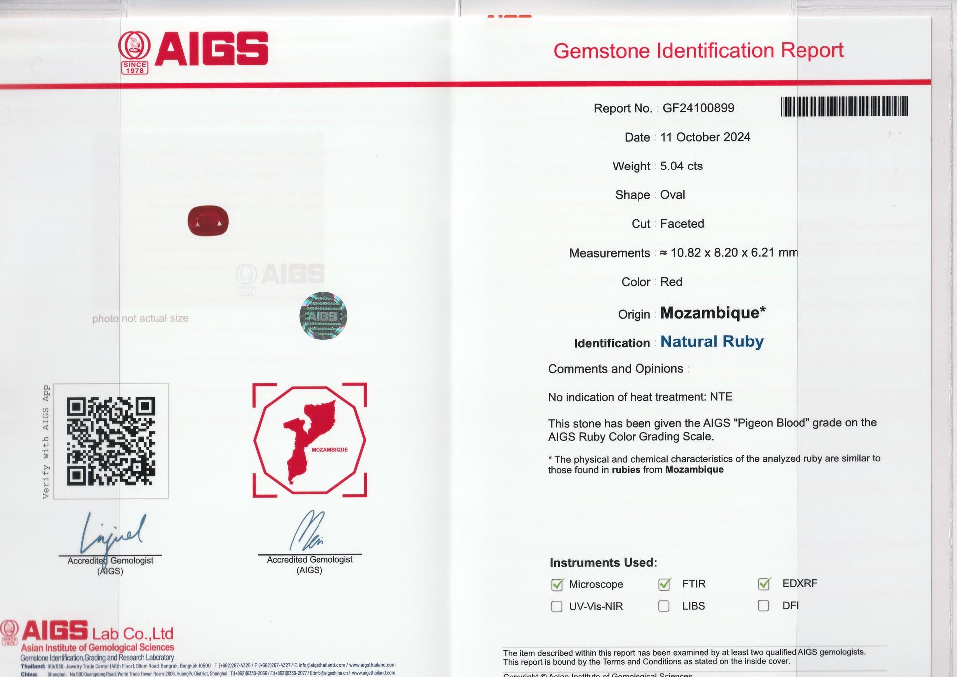 Pigeons Blood red mozambique ruby, 5.04ct cushion cut — laboratory certificate